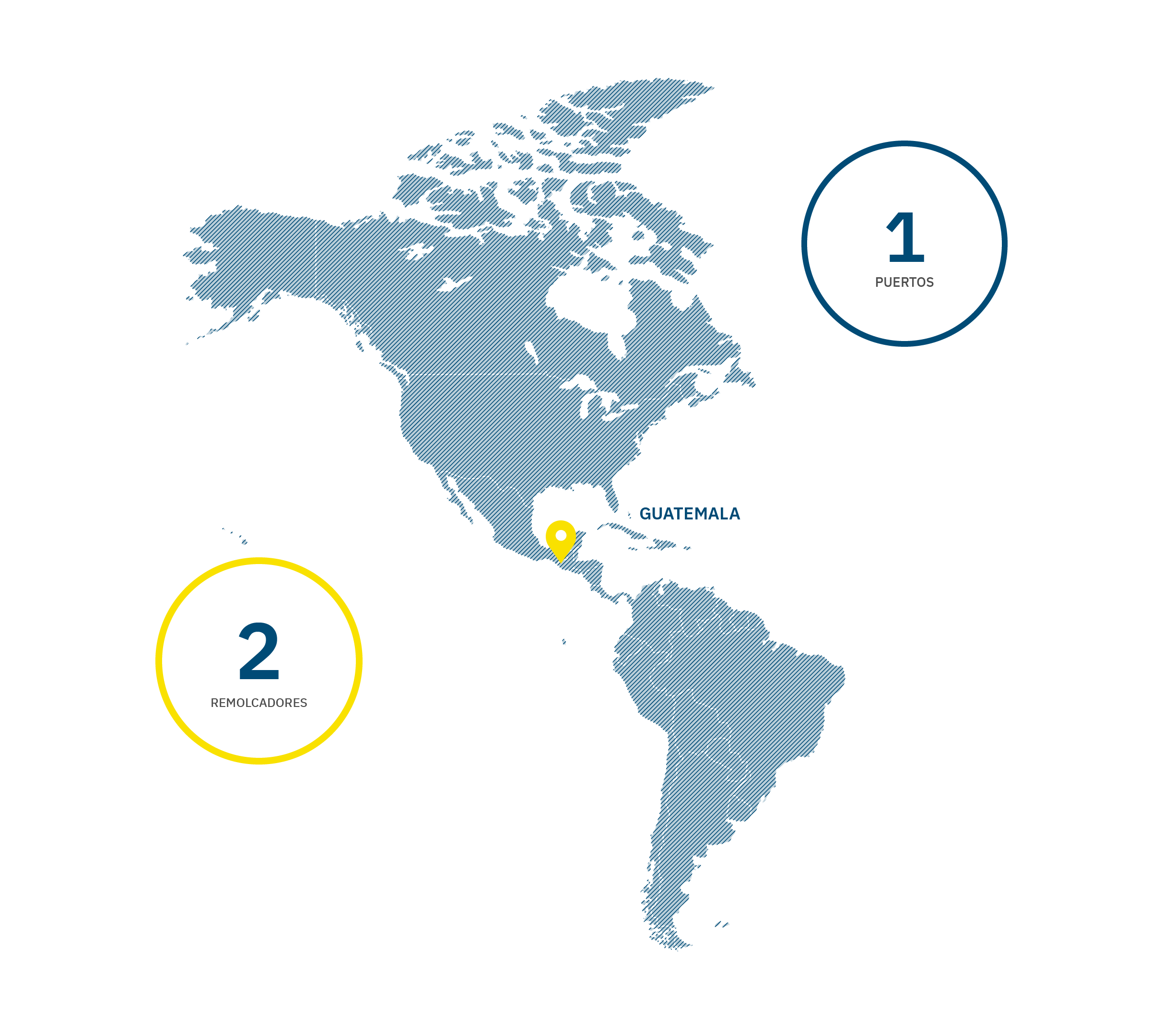 guatemala