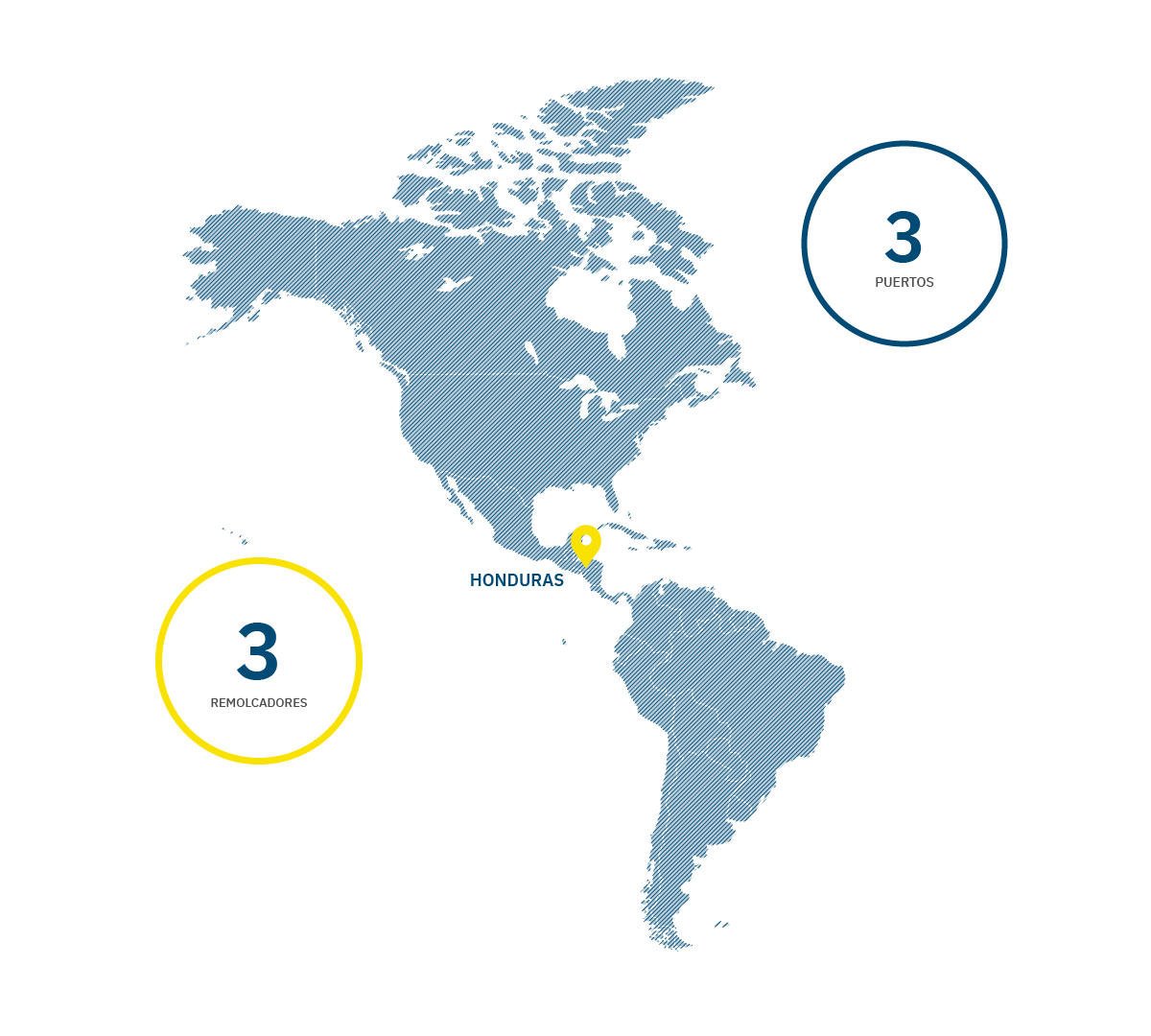 honduras