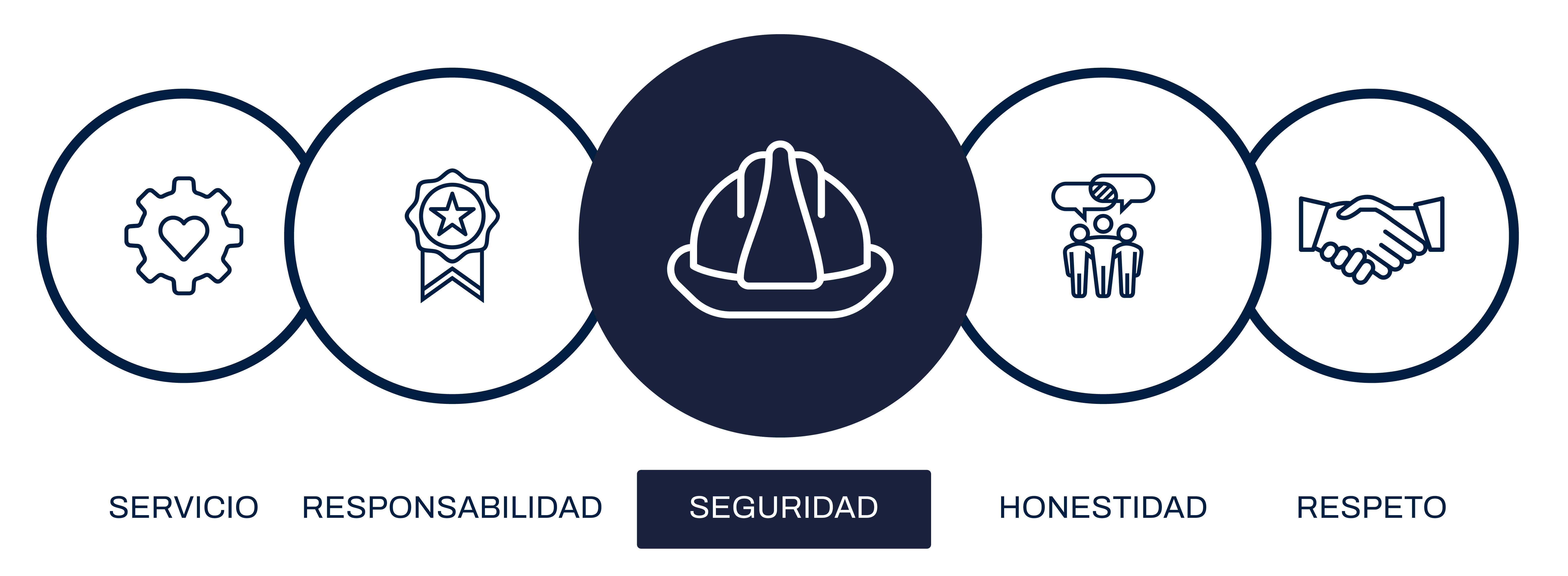Valores_2021