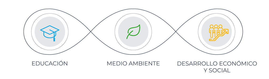 ambitos_1